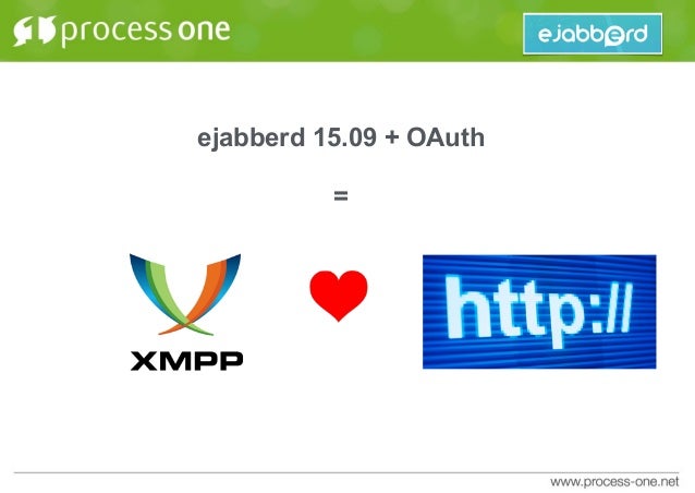 archipel ejabberd openssl