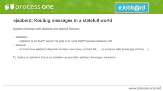 ejabberd: Routing messages in a statefull world
ejabberd leverage both stateless and statefull features:
• Stateless:
• ejabberd is an XMPP server: Its goal is to route XMPP packets between JID.
• Statefull:
• In most case ejabberd depends on data (user base, contact list, …) or produce data (message archive, ...)
To deploy an ejabberd that is as stateless as possible, ejabberd leverages backends.
 
