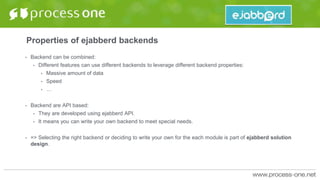 Properties of ejabberd backends
• Backend can be combined:
• Different features can use different backends to leverage different backend properties:
• Massive amount of data
• Speed
• …
• Backend are API based:
• They are developed using ejabberd API.
• It means you can write your own backend to meet special needs.
• => Selecting the right backend or deciding to write your own for the each module is part of ejabberd solution
design.
 