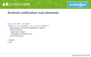 Android notification sub elements
<iq	type='set'	id='123'>	
	<push	xmlns='p1:push'	apn-sandbox='false'>	
		<appid>ApplicationPackageName</appid>	
		<notification>	
			<type>gcm</type>	
			<id>RegistrationID</id>	
		</notification>	
		…	
	</push>	
</iq>
 