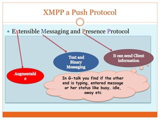 Xmpp and java | PPSX