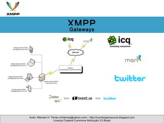 Autor: Marcelo H. Terres (mhterres@yahoo.com) - http://mundoopensource.blogspot.com Licença Creative Commons Atribuição 3.0 Brasil XMPP Gateways 
