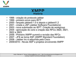 1998 - criação do protocolo jabber 1999 - primeiro envio para IEFT 2000 - lançado jabberd 1.0 e depois o jabberd1.2 2001 - criada a JSF (Jabber Software Foundations) 2002 - nova submissão ao IEFT. Criação de workgroup 2004 - aprovação do core e criação das RFCs 3920, 3921, 3922 e 3923 2006 - Primeiro XMPP summit e revisão das RFCs 2007 - JFS se torna XSF (XMPP Standard Foundation) 2008 - Jabber Inc é adquirida pela Cisco 2009/2010 - Novas XEP e projetos envolvendo XMPP Autor: Marcelo H. Terres (mhterres@yahoo.com) - http://mundoopensource.blogspot.com Licença Creative Commons Atribuição 3.0 Brasil XMPP História 