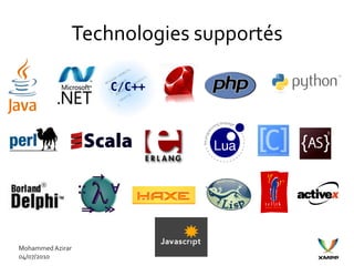 Technologies supportés




Mohammed Azirar
04/07/2010
 