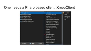 One needs a Pharo based client: XmppClient
 
