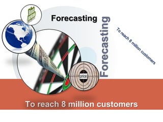 LOGO
ForecastingTo reach 8 million customers
Forecasting
 