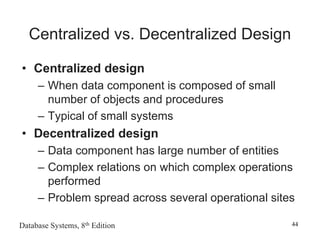 Database_Design.ppt