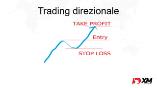 Trading direzionale
 