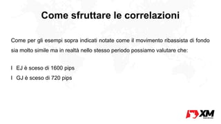 Come sfruttare le correlazioni
Come per gli esempi sopra indicati notate come il movimento ribassista di fondo
sia molto simile ma in realtà nello stesso periodo possiamo valutare che:
l EJ è sceso di 1600 pips
l GJ è sceso di 720 pips
 