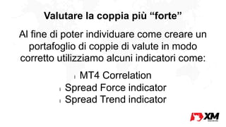 Valutare la coppia più “forte”
Al fine di poter individuare come creare un
portafoglio di coppie di valute in modo
corretto utilizziamo alcuni indicatori come:
l MT4 Correlation
l Spread Force indicator
l Spread Trend indicator
 