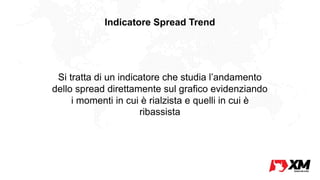 Indicatore Spread Trend
Si tratta di un indicatore che studia l’andamento
dello spread direttamente sul grafico evidenziando
i momenti in cui è rialzista e quelli in cui è
ribassista
 
