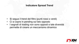Indicatore Spread Trend
• Si segue il trend del filtro (punti rossi o verdi)
• Ci si copre in pending sul lato opposto
• I segnali di trading non sono opposti e tale diversità
permette di creare un meccanismo dinamico
 