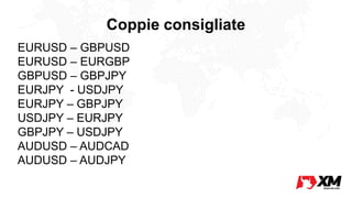 Coppie consigliate
EURUSD – GBPUSD
EURUSD – EURGBP
GBPUSD – GBPJPY
EURJPY - USDJPY
EURJPY – GBPJPY
USDJPY – EURJPY
GBPJPY – USDJPY
AUDUSD – AUDCAD
AUDUSD – AUDJPY
 