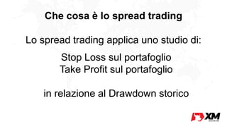 Che cosa è lo spread trading
Lo spread trading applica uno studio di:
l Stop Loss sul portafoglio
l Take Profit sul portafoglio
l
l in relazione al Drawdown storico
 