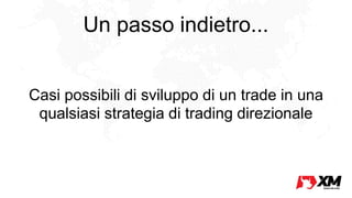 Un passo indietro...
Casi possibili di sviluppo di un trade in una
qualsiasi strategia di trading direzionale
 