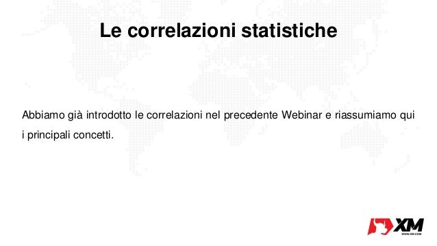 Correlazione forex indici