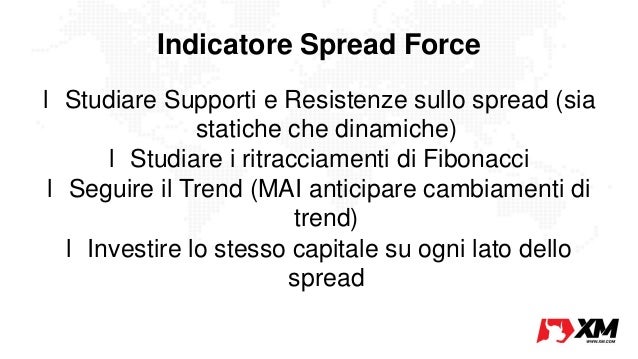 Correlazione forex indici