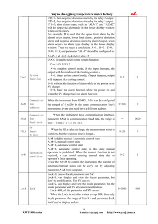 Yuyao changjiang temperature meter factory
16
XMT*808 series E-mail:yycj@yycj.com http://www.yycj.com.cn
If D=0, then negative deviation alarm by the relay 2 output
If D=1, then negative deviation alarm by the relay 1output
If E=0, then alarm types, such as “ALM1” and “ALM2”
will be displayed alternately in the lower display window
when alarm occurs.
For example: If it need that the upper limit alarm by the
alarm1 relay output, lower limit alarm、positive deviation
alarm and negative deviation alarm by alarm2output, when
alarm occurs no alarm type display in the lower display
window. Then we reach a conclusion: A=1、B=0、C=0、
D=0、E=1, and parameter “AL-P” should be configured to:
AL-P= 1x1+0x2+0x4+0x8+1x16=17
CooL
System
function
COOL is used to select some system function：
CooL=A×1+B×2
A=0, reaction control mode, if the input increase, the
output will diminishment like heating control.；
A=1, direct action control mode, if input increase, output
will increase like cooling control.
B=0, without the function of alarm while at the power on or
SV change
B=1, have the alarm function while the power on and
when the SV change have no alarm function.
0-7 2
Addr
Communicat
ion
address
When the instrument have RS485 , Addr can be configured
the ranged of 0 to256 In the same communication line’s
instruments, every one need have a different address.
0-256 0
bAud
Communicat
ion
Baud rete
When the instrument have communication interface,
parameter bAud is communication baud rate, the range is
300-19200bit/s(19.2K).
－ 9600
FILt
PV
input
filter
When the FILt value set large, the measurement value is
stabilized but the response time is longer.。
0-20 0
A-M
Operation
condition
A-M is define manual / automatic control state
A-M=0, manual control state
A-M=1, automatic control state
A-M=2, automatic control state, in this state manual
operation is prohibited. When the manual function is not
required, it can avoid entering manual state due to
operator’s false operating.
If use the RS485 to control the instrument, the transfer of
automatic/manual status can be carry out by adjusting
parameter A-M from computer.
0-2 1
LocK lock
Lock=0, can set locale parameter and SV.
Lock=1, can display and view the locale parameter, but
don’t to modification. The SV can set.
Lock=2, can display and view the locale parameter, but the
locale parameter and SV all cannot modification.
Lock=808, all the parameter and SV can set.
When the Lock is set other values except 808, then only
locale parameter the range of 0 to 8 r and parameter Lock
itself can be display and set.
0-9999 808
 