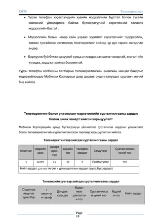 ХМТС

Телемаркетинг
Үүрэн телефон хэрэглэгчдийн хувийн мэдээллийн бүртгэл болон тухайн
компаний

үйлдвэрлэж

байгаа

бүтээгдэхүүний

хэрэглээний

талаарх

мэдээллийн базтай .
Мэдээллийн базын чанар сайн учраас зорилтот хэрэглэгчийг тодорхойлж,
зөвхөн тусгайлсан сегментэд телетаркетинг хийхэд үр дүн гарагх магадлал
өндөр
Борлуулж буй бүтээгдэхүүний хувьд үл мэдрэгдэх шинж чанартай, хүргэлтийн
хугацаа, зардлыг хэмнэх боломжтой.
Үүрэн телефон холбооны салбарын телемаркетингийн өнөөгийн нөхцөл байдлыг
тодорхойлохдоо Мобиком Корпараци дээр дараах судалгаануудыг судлаач миний
бие хийлээ.

Телемаркетинг болон уламжлалт маркетингийн сурталчилгааны зардал
болон шинж чанарт хийсэн харьцуулалт
Мобиком Корпорацийн хувьд бүтээгдэхүүн үйлчилгээг сурталчлах зардлыг уламжлалт
болон телемаркетингийн сурталчилаа гэсэн төрлөөр харьцуулалтыг хийлээ.
Телемаркетингаар хийгдэх сурталчилгааны зардал
1өдрийн
Ажилтан
хөлс
3

1өдөрт
ярих
хүн

өдрийн
тоо

телефон
зардал

Хөшүүрэг

Сурталчилсан
хүний тоо

25

10

0

Урамшуулал

750

14000

Нийт зардал 420 000 төгрөг + урамшууллын зардал (шууд бус зардал)

Телевизийн сувгаар хийгдэх сурталчилгааны зардал
Судалгаа
явуулах
хувилбар

1
секунты
н тариф

Дундаж
хугацаа

Өдөрт
явах
давталты
н тоо

Page
13

Сурталчилса
н хүний тоо

Өдрий
н тоо

Нийт зардал

 