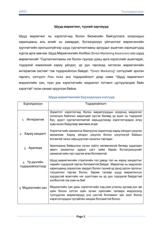 ХМТС

Телемаркетинг

Шууд маркетинг, түүний зарчмууд
Шууд маркетинг нь хэрэглэгчид болон бизнесийн байгууллага хоорондын
харилцааны аль алийг нь хамардаг, бүтээгдэхүүн үйлчилгээг маркетингийн
зуучлагчийн оролцоогүйгээр шууд сурталчилгааны аргуудыг ашиглан хэрэгдэгчдэд
хүргэх арга зам юм. Шууд Маркетингийн Холбоо (Direct Marketing Assoncion)-оос шууд
маркетингийг “Сурталчилгааны нэг болон түүнээс дээш арга хэрэгслийг ашигладаг,
тодорхой хэмжээний хариу үйлдэл, үр дүн гаргахад чиглэсэн маркетингийн
интерактив систем” гэж тодорхойлсон байдаг. “Direct Marketing” сэтгүүлийг эрхлэн
гаргагч, сэтгүүлч Pete Hoke энэ тодорхойлолт дээр нэмж “Шууд маркетингт
мэдээллийн сан, түүн дэх хэрэглэгчийн мэдээлэл тогтмол цуглуулагдаж байх
хэрэгтэй” гэсэн санааг оруулсан байна.
Шууд маркетингийн бүрэлдэхүүн хэсгүүд
Бүрэлдэхүүн

1. Интерактив

2. Хариу хандалт

3. Арилжаа

4. Үр дүнгийн
тодорхойлолтоор

5. Мэдээллийн сан

Тодорхойлолт
Зорилтот хэрэглэгчид болон маркетрүүдын хооронд мэдээлэл
солилцох байнгын харилцааг үүсгэх бөгөөд үр ашиг нь тодорхой
бус, дүрст сурталчилгаатай харьцуулахад хэрэглэгчдэдээ илүү
хувьчисан байдлаар зөвлөмж өгдөг.
Хэрэглэгчийн захиалгыг биелүүлэх зорилгоор хариу үйлдэл үзүүлэх
механизм. Хариу үйлдэл үзүүлэх болон үзүүлэхгүй байхын
ялгаатай талыг харьцуулсан саналыг гаргадаг.
Арилжаанд байршлын хүчин зүйлс нөлөөлөхгүй бөгөөд худалдан
авагч захиалгыг дурын цагт хийж бараа бүтээгдэхүүнийг
захиалагчийн гэрт хүргэж өгөх боломжтой.
Шууд маркетингийн стратегийн гол давуу тал нь хариу хандалтыг
нарийн тодорхой гаргах боломжтой байдаг. Маркетер нь мэдээлэл
харилцаанд зориулсан зардал болон түүний үр дүнд орсон орлогыг
тооцоолон гаргаж болно. Зарим талаар шууд маркетингын
хурдацтай өсөлтийн нэг шалтгаан нь үр дүн тодорхой байдагтай
холбоотой гэж үзэх нь бий
Мэдээллийн сан дахь хэрэглэгчийн нэр,хаяг,утасны дугаар,хүн ам
зүйн болон сэтгэл зүйн хүчин зүйлсийн талаарх мэдээлэлд
тулгуурлан маркетерүүд үнэ цэнтэй боломжит зах зээл болох
хэрэглэгчдэдээ тусгайлан хандах боломжтой болно.

Page 2

 