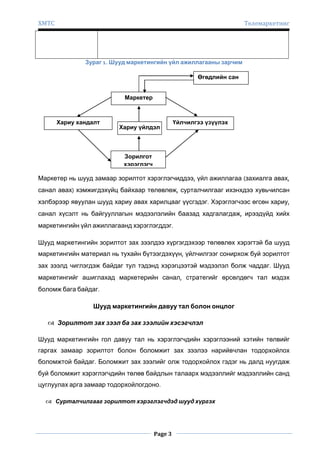 ХМТС

Телемаркетинг

Зураг 1. Шууд маркетингийн үйл ажиллагааны зарчим
Өгөдлийн сан
Маркетер

Хариу хандалт

Хариу үйлдэл

Үйлчилгээ үзүүлэх

Зорилгот
хэрэглэгч

Маркетер нь шууд замаар зорилтот хэрэглэгчиддээ, үйл ажиллагаа (захиалга авах,
санал авах) хэмжигдэхүйц байхаар төлөвлөж, сурталчилгааг ихэнхдээ хувьчилсан
хэлбэрээр явуулан шууд хариу авах харилцааг үүсгэдэг. Хэрэглэгчээс өгсөн хариу,
санал хүсэлт нь байгууллагын мэдээлэлийн баазад хадгалагдаж, ирээдүйд хийх
маркетингийн үйл ажиллагаанд хэрэглэгддэг.
Шууд маркетингийн зорилтот зах зээлдээ хүргэгдэхээр төлөвлөх хэрэгтэй ба шууд
маркетингийн материал нь тухайн бүтээгдэхүүн, үйлчилгээг сонирхож буй зорилтот
зах зээлд чиглэгдэж байдаг тул тэдэнд хэрэгцээтэй мэдээлэл болж чаддаг. Шууд
маркетингийг ашиглахад маркетерийн санал, стратегийг өрсөлдөгч тал мэдэх
боломж бага байдаг.
Шууд маркетингийн давуу тал болон онцлог
 Зорилтот зах зээл ба зах зээлийн хэсэгчлэл
Шууд маркетингийн гол давуу тал нь хэрэглэгчдийн хэрэглээний хэтийн төлвийг
гаргах замаар зорилтот болон боломжит зах зээлээ нарийвчлан тодорхойлох
боломжтой байдаг. Боломжит зах зээлийг олж тодорхойлох гэдэг нь далд нуугдаж
буй боломжит хэрэглэгчдийн төлөв байдлын талаарх мэдээллийг мэдээллийн санд
цуглуулах арга замаар тодорхойлогдоно.
 Сурталчилгааг зорилтот хэрэглэгчдэд шууд хүргэх

Page 3

 