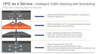 Enterprise Application to Infrastructure Integration - SDN Apps