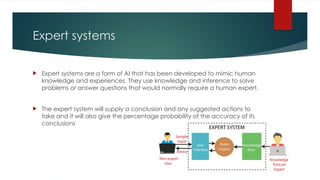 Comprehensive Overview of Automated Systems, Robotics, and AI ...