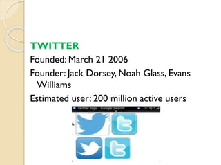 TWITTER
Founded: March 21 2006
Founder: Jack Dorsey, Noah Glass, Evans
Williams
Estimated user: 200 million active users
 