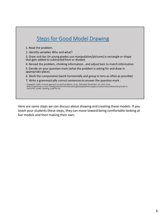 Here are some steps we can discuss about drawing and creating these models. If you
teach your students these steps, they can move toward being comfortable looking at
bar models and then making their own.
6
 