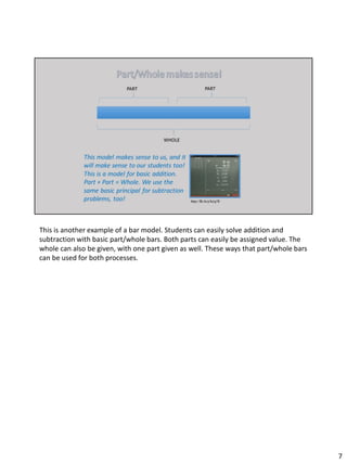 This is another example of a bar model. Students can easily solve addition and
subtraction with basic part/whole bars. Both parts can easily be assigned value. The
whole can also be given, with one part given as well. These ways that part/whole bars
can be used for both processes.
7
 
