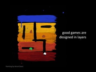 good games are designed in layersPainting by Brock Davis