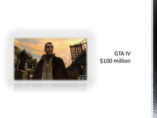 GTA IV$100 million