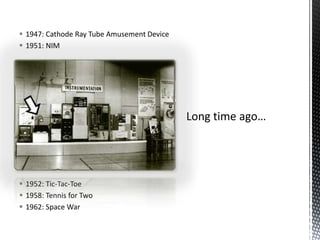 1947: Cathode Ray Tube Amusement Device1951: NIM1952: Tic-Tac-Toe1958: Tennis for Two1962: Space WarLong time ago…