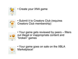 Create your XNA game Submit it to Creators Club (requires Creators Club membership) Your game gets reviewed by peers – filters out illegal or inappropriate content and ”broken” games Your game goes on sale on the XBLA Marketplace! 