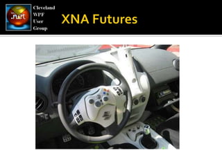 XNA Futures