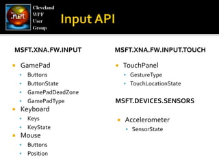 Msft.Xna.FW.InputGamePadButtonsButtonStateGamePadDeadZoneGamePadTypeKeyboardKeysKeyStateMouseButtonsPositionMsft.Xna.Fw.Input.TOUCHInput APITouchPanelGestureTypeTouchLocationStateMsft.Devices.SensorsAccelerometerSensorState