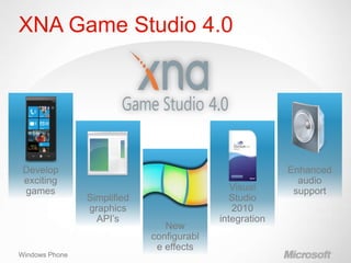 XNA Game Studio 4.0




Windows Phone
 