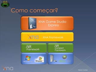 XNA Framework