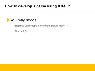 Components of Microsoft XNA Game Studio
Microsoft Visual Studio
XNA Framework
.net
Framework
.net Compact
Framework
Window...
