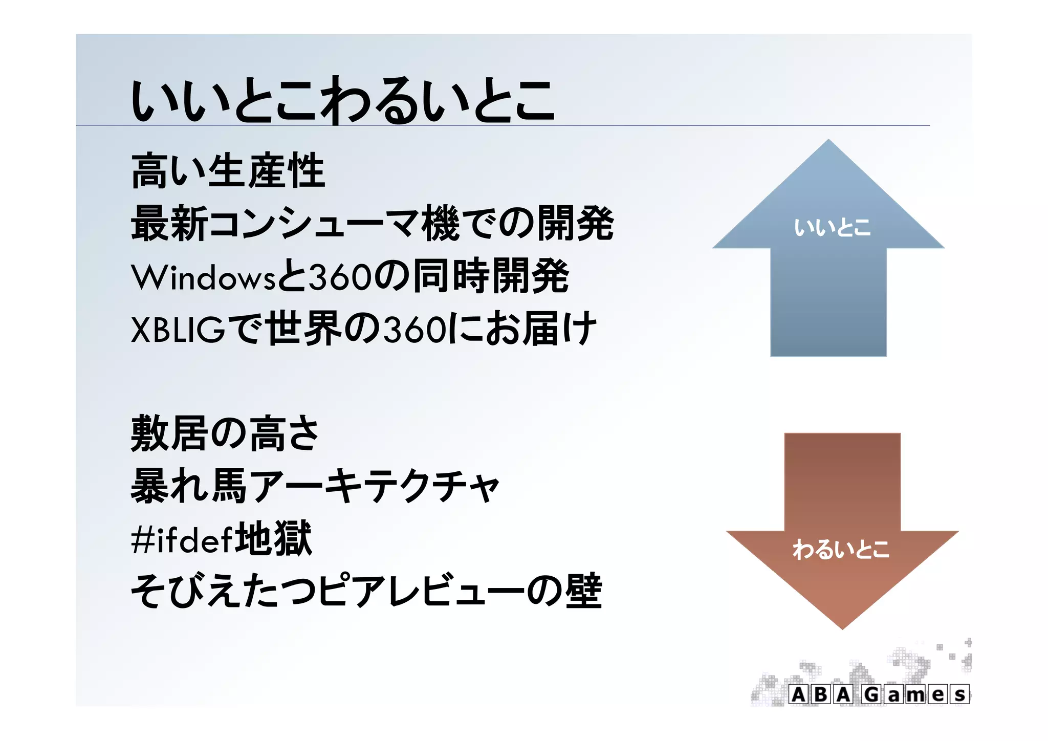 いいとこわるいとこ
高い生産性
最新コンシューマ機での開発      いいとこ

Windowsと360の同時開発
XBLIGで世界の360にお届け

敷居の高さ
暴れ馬アーキテクチャ
#ifdef地獄           わるいとこ

そびえたつピアレビューの壁
 