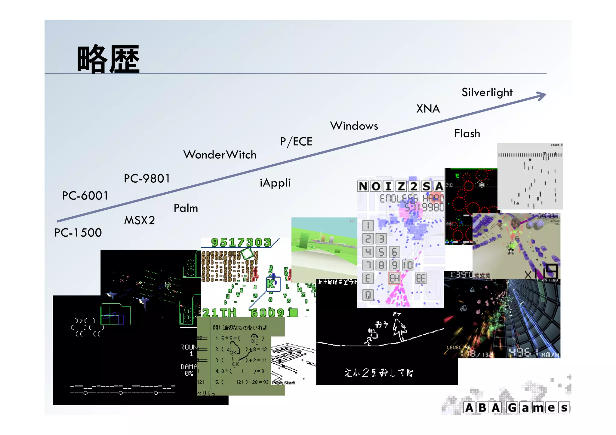 略歴
                                                                Silverlight
                                                         XNA
                                               Windows
                                                               Flash
                                       P/ECE
                      WonderWitch
           PC-9801                  iAppli
 PC-6001
                     Palm
           MSX2
PC-1500
 