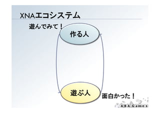 XNA コシステム
XNAエコシステム
 遊んでみて！
          作る人




          遊ぶ人   面白かった！
 