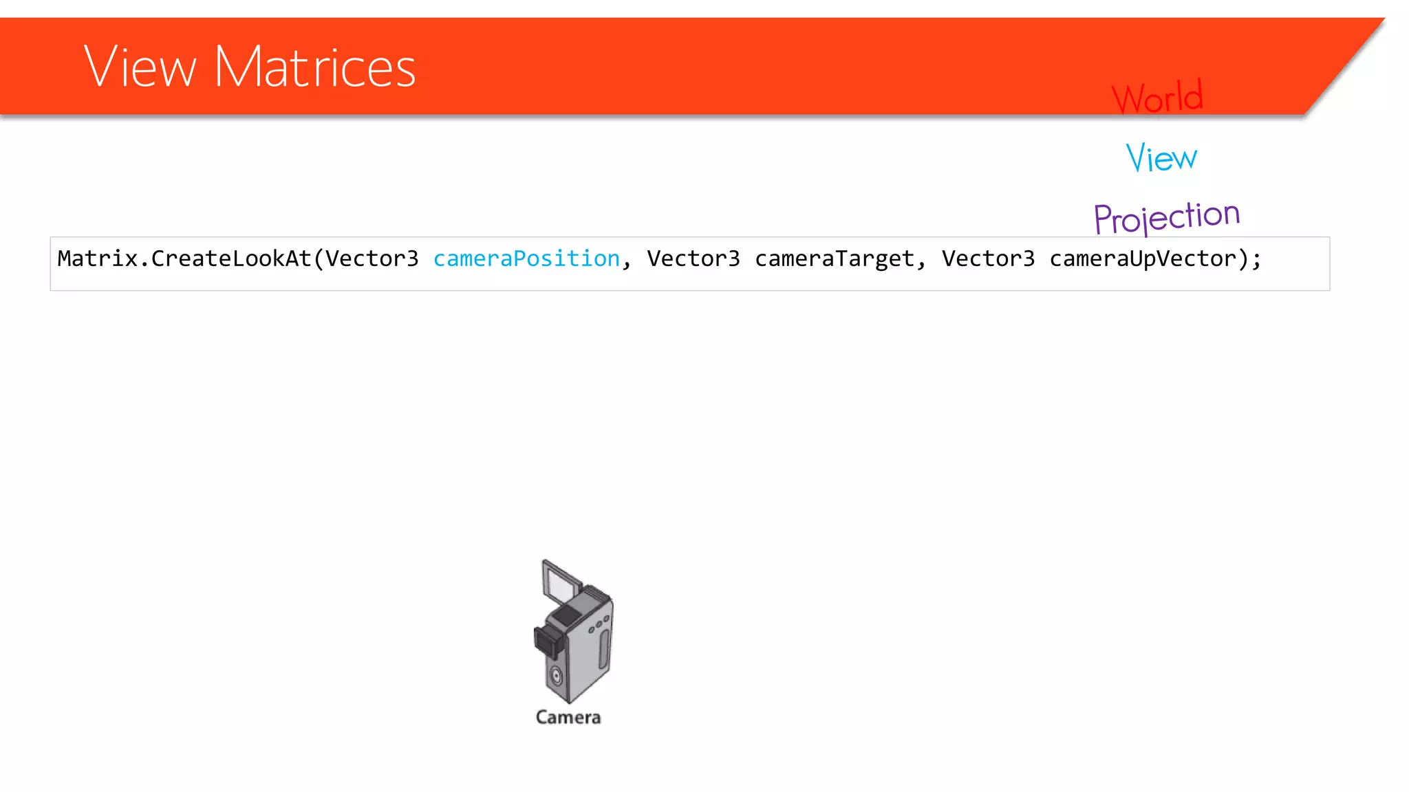 View Matrices 
Matrix.CreateLookAt(Vector3 cameraPosition, Vector3 cameraTarget, Vector3 cameraUpVector);  