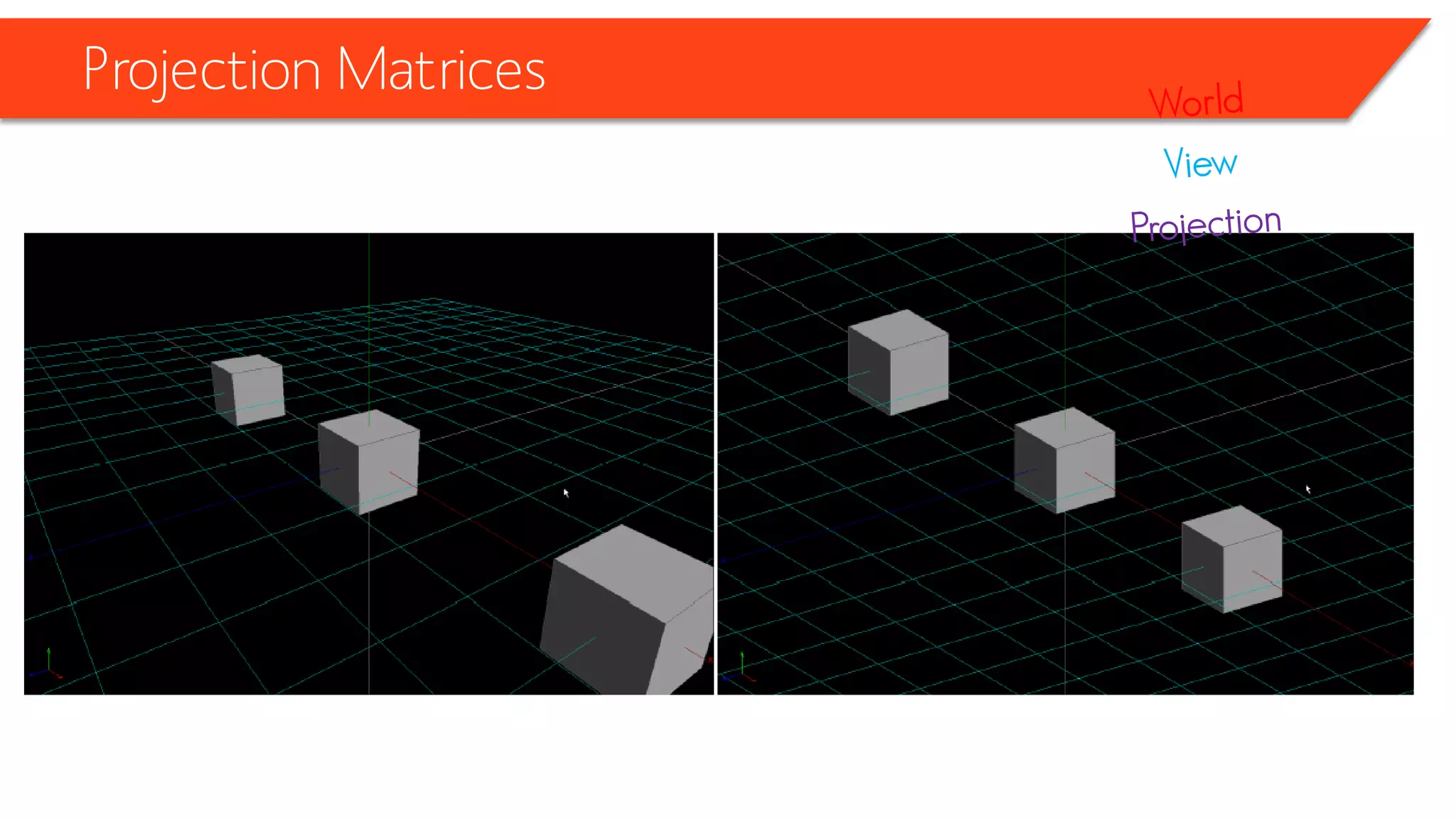Projection Matrices  