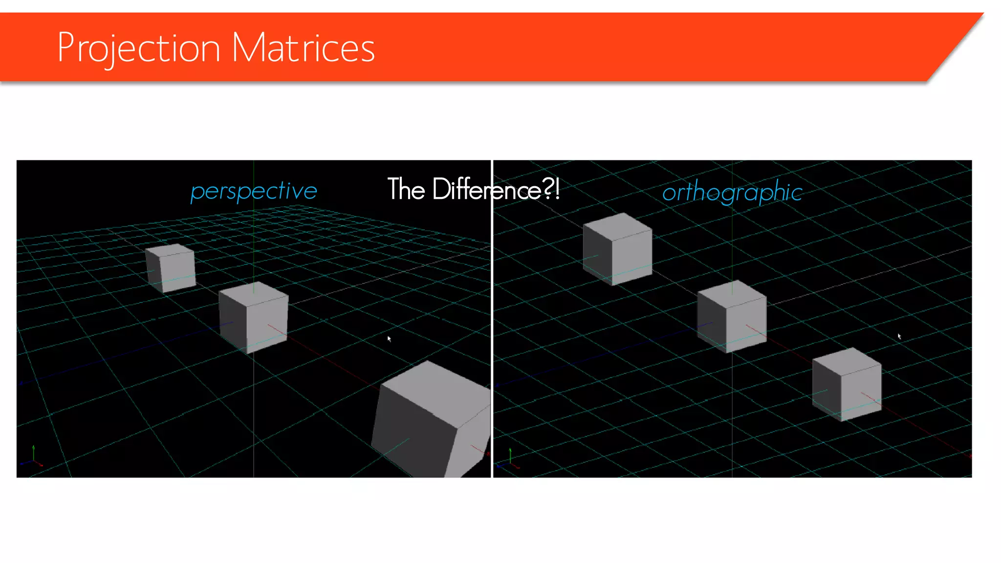 Projection Matrices 
The Difference?! 
perspective 
orthographic  