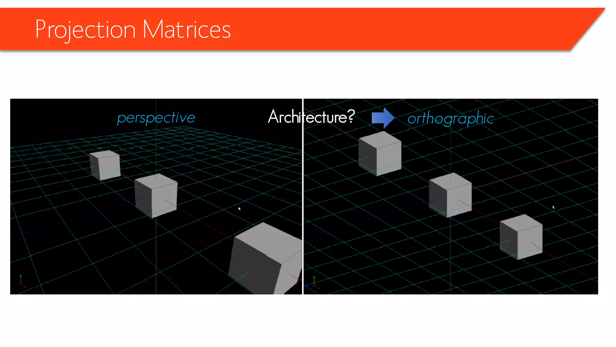 Projection Matrices 
Architecture? 
perspective 
orthographic  