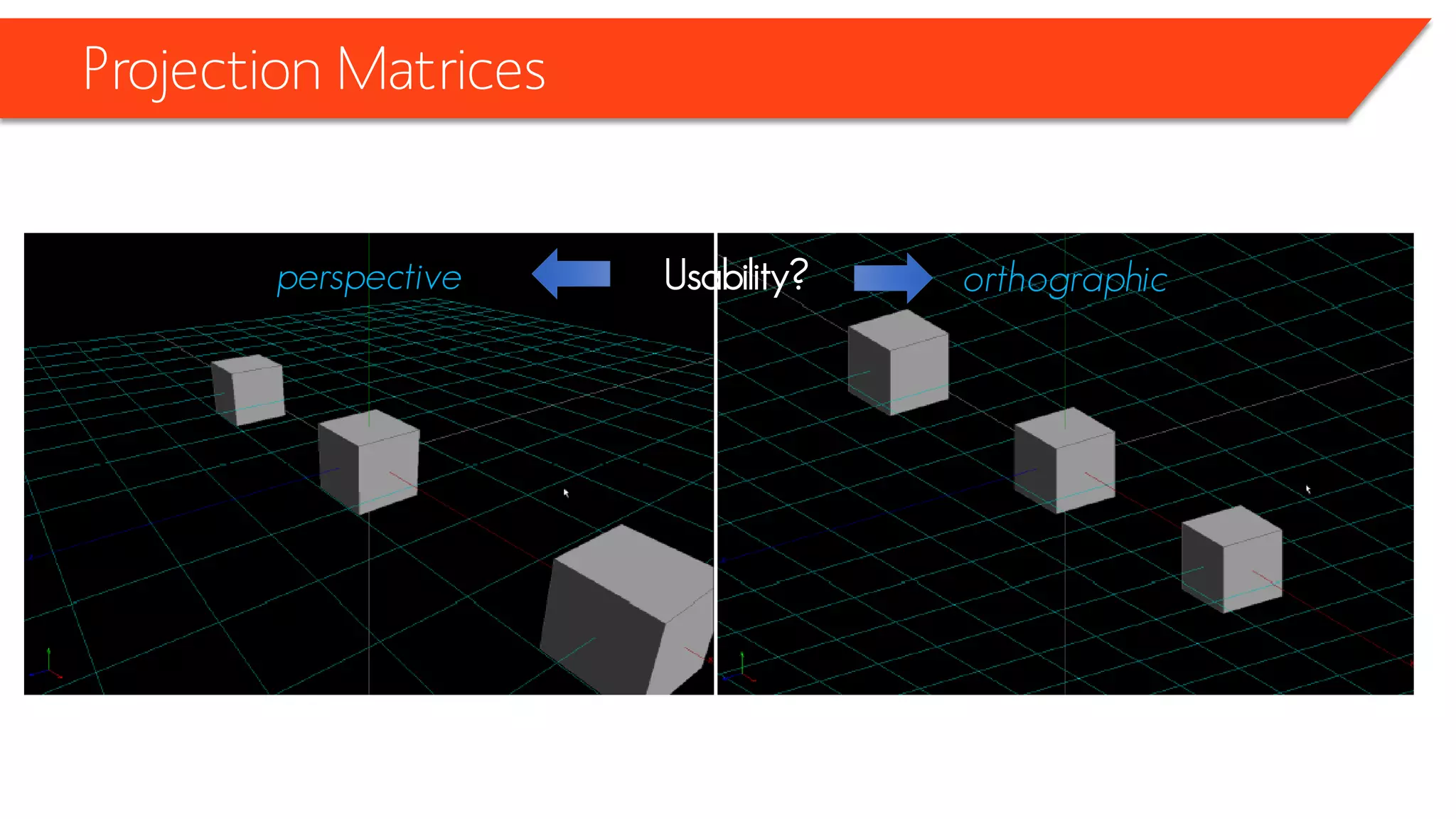 Projection Matrices 
Usability? 
perspective 
orthographic  