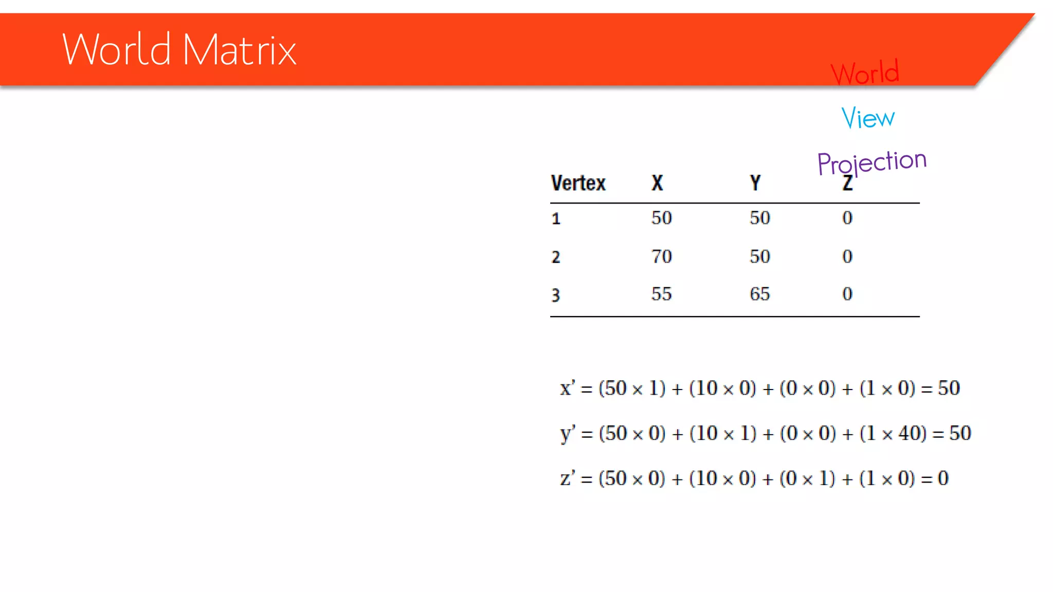 World Matrix  