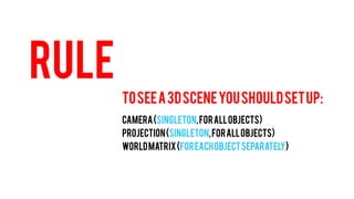 RULE 
TO SEE A 3D SCENE YOU SHOULD SET UP: 
CAMERA (Singleton, for all objects) 
PROJECTION (Singleton, for all objects) 
WORLD MATRIX (For each object separately)  