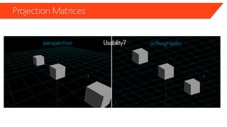 Projection Matrices 
Usability? 
perspective 
orthographic  